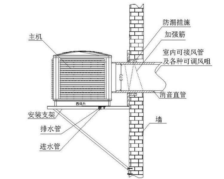 上出風(fēng)冷風(fēng)機(jī)